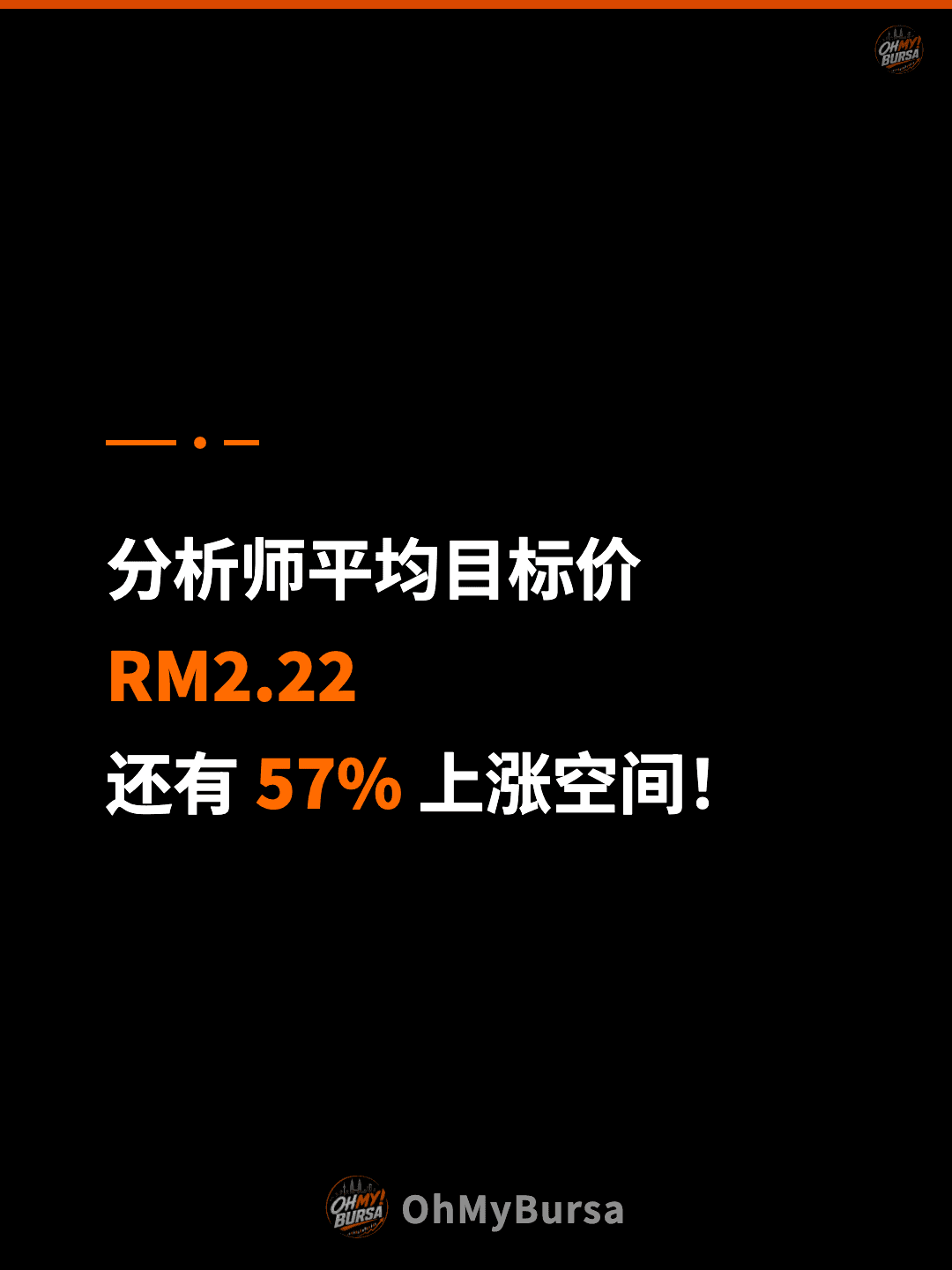 分析师平均目标价 RM2.22 还有 57% 上涨空间！