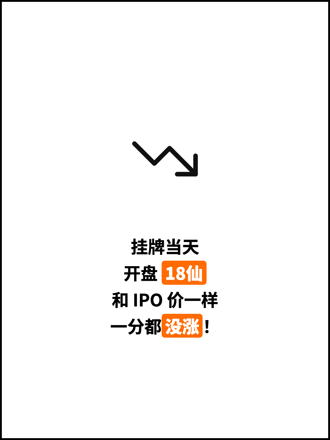 挂牌当天 开盘 18仙 和 IPO 价一样 一分都没涨！