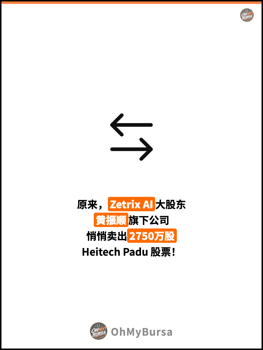 原来，Zetrix AI大股东 黄振顺旗下公司 悄悄卖出2750万股 Heitech Padu 股票！