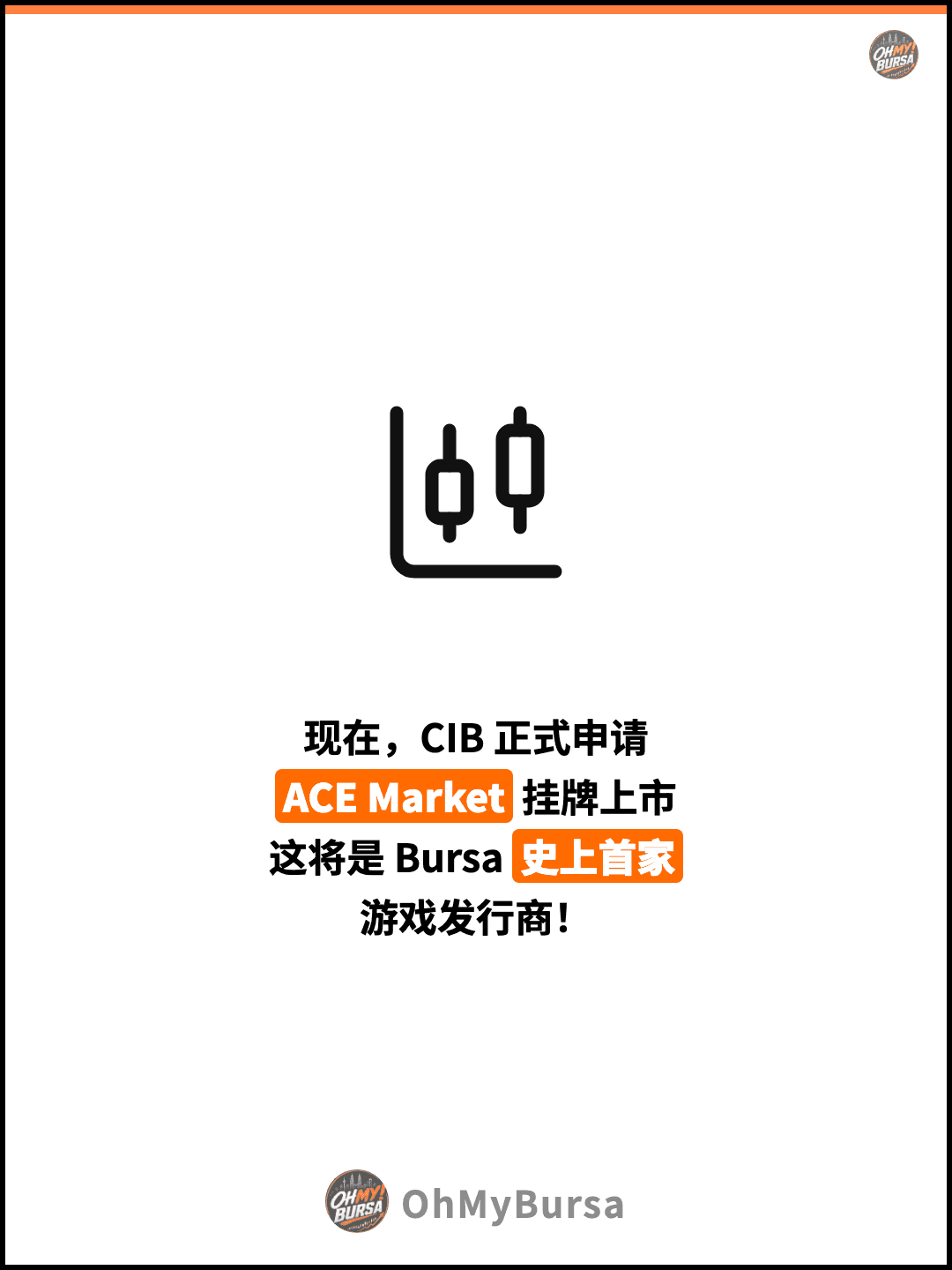 现在，CIB 正式申请 ACE Market 挂牌上市 这将是 Bursa 史上首家 游戏发行商！