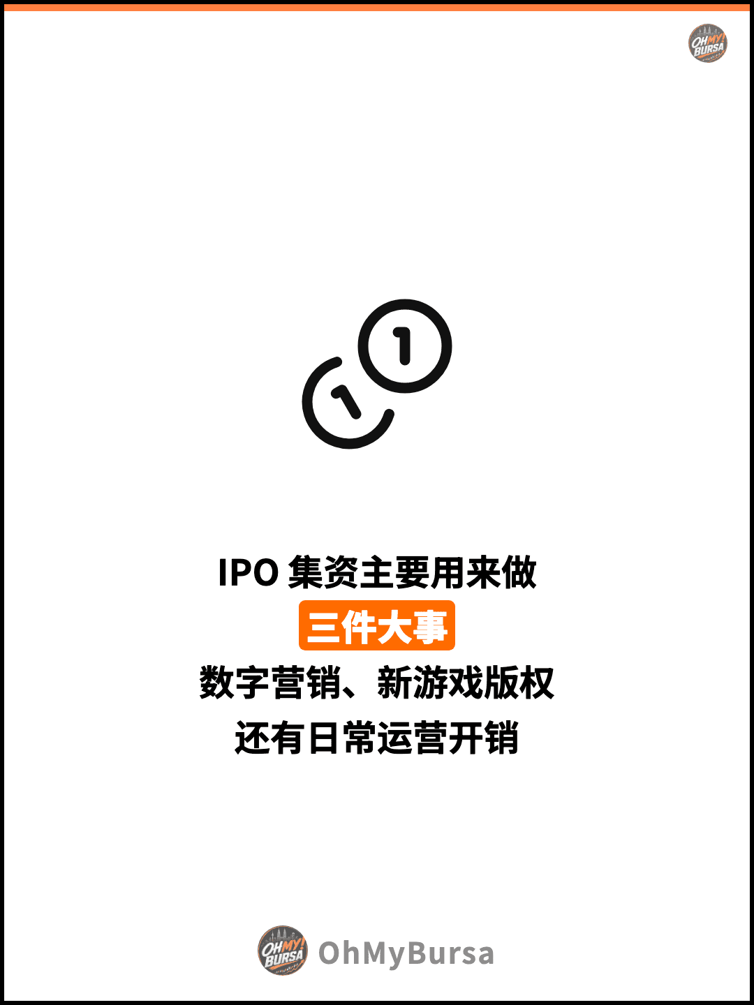 IPO 集资主要用来做 三件大事 数字营销、新游戏版权 还有日常运营开销