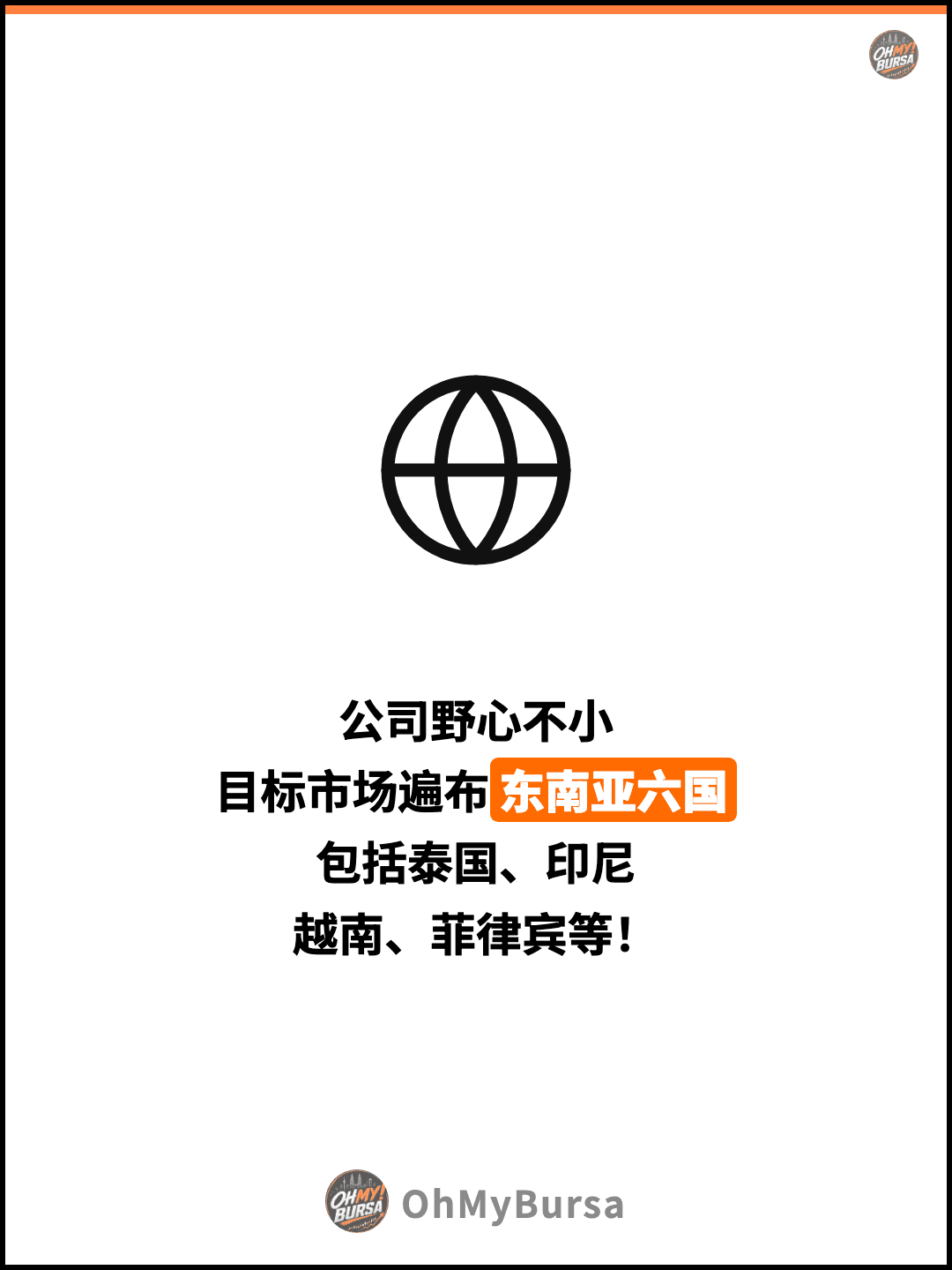 公司野心不小 目标市场遍布东南亚六国 包括泰国、印尼 越南、菲律宾等！