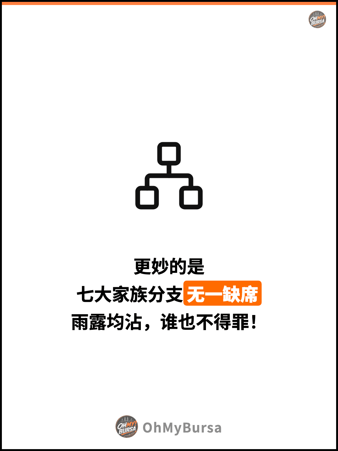 更妙的是 七大家族分支无一缺席 雨露均沾，谁也不得罪！
