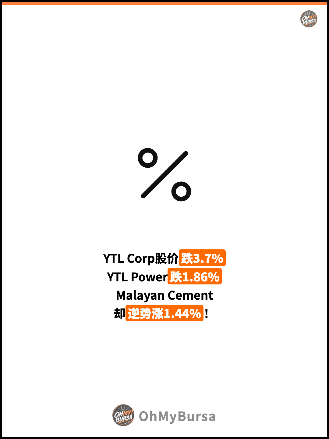 YTL Corp股价跌3.7% YTL Power跌1.86% Malayan Cement 却逆势涨1.44%！