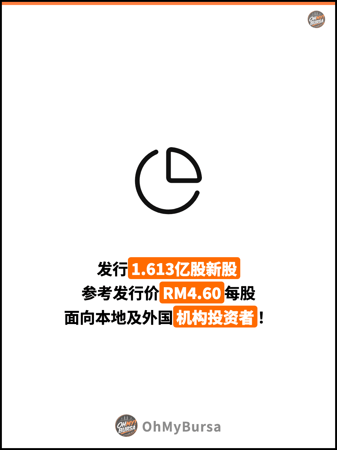 发行1.613亿股新股 参考发行价RM4.60每股 面向本地及外国机构投资者！
