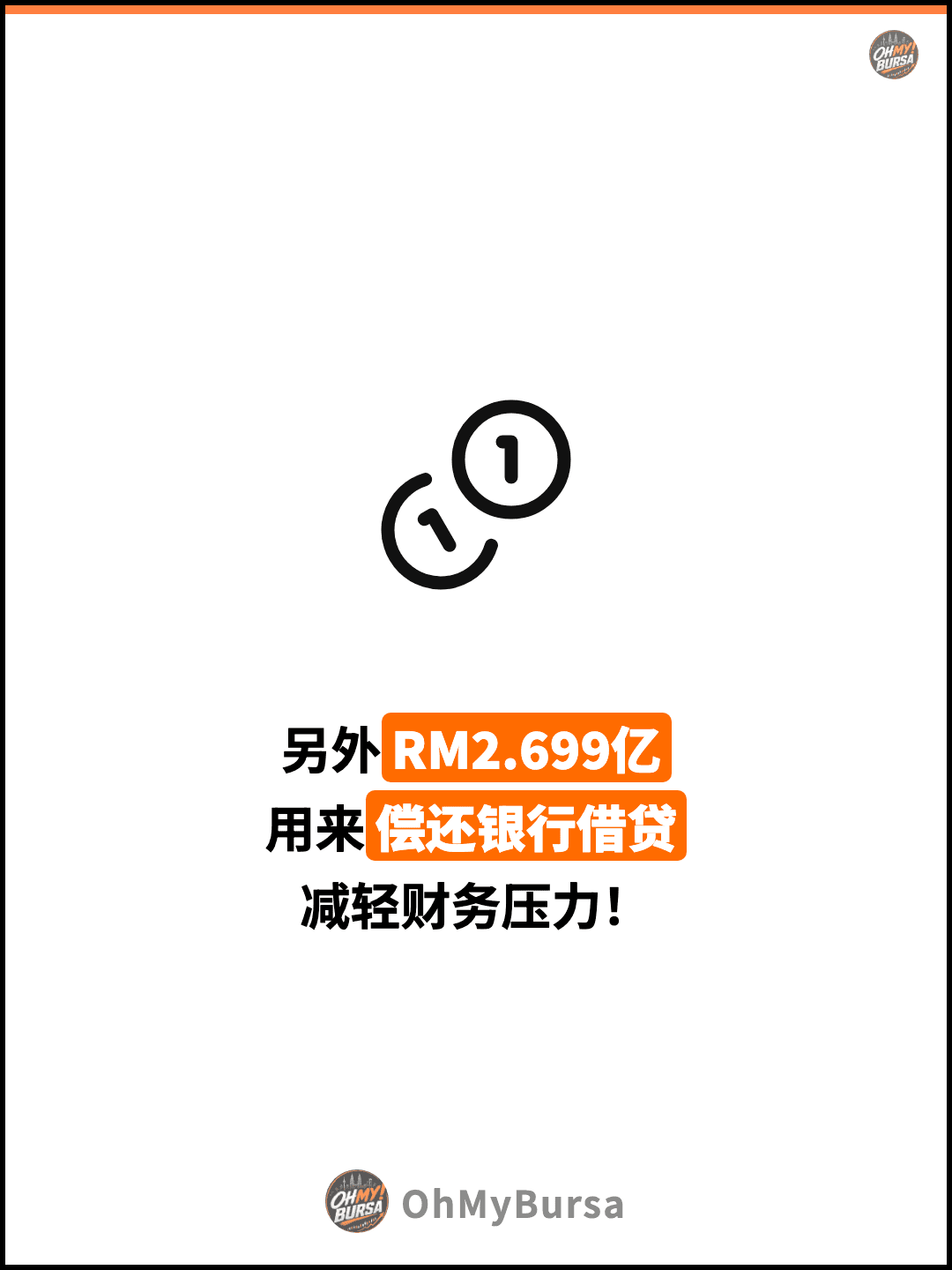 另外RM2.699亿 用来偿还银行借贷 减轻财务压力！