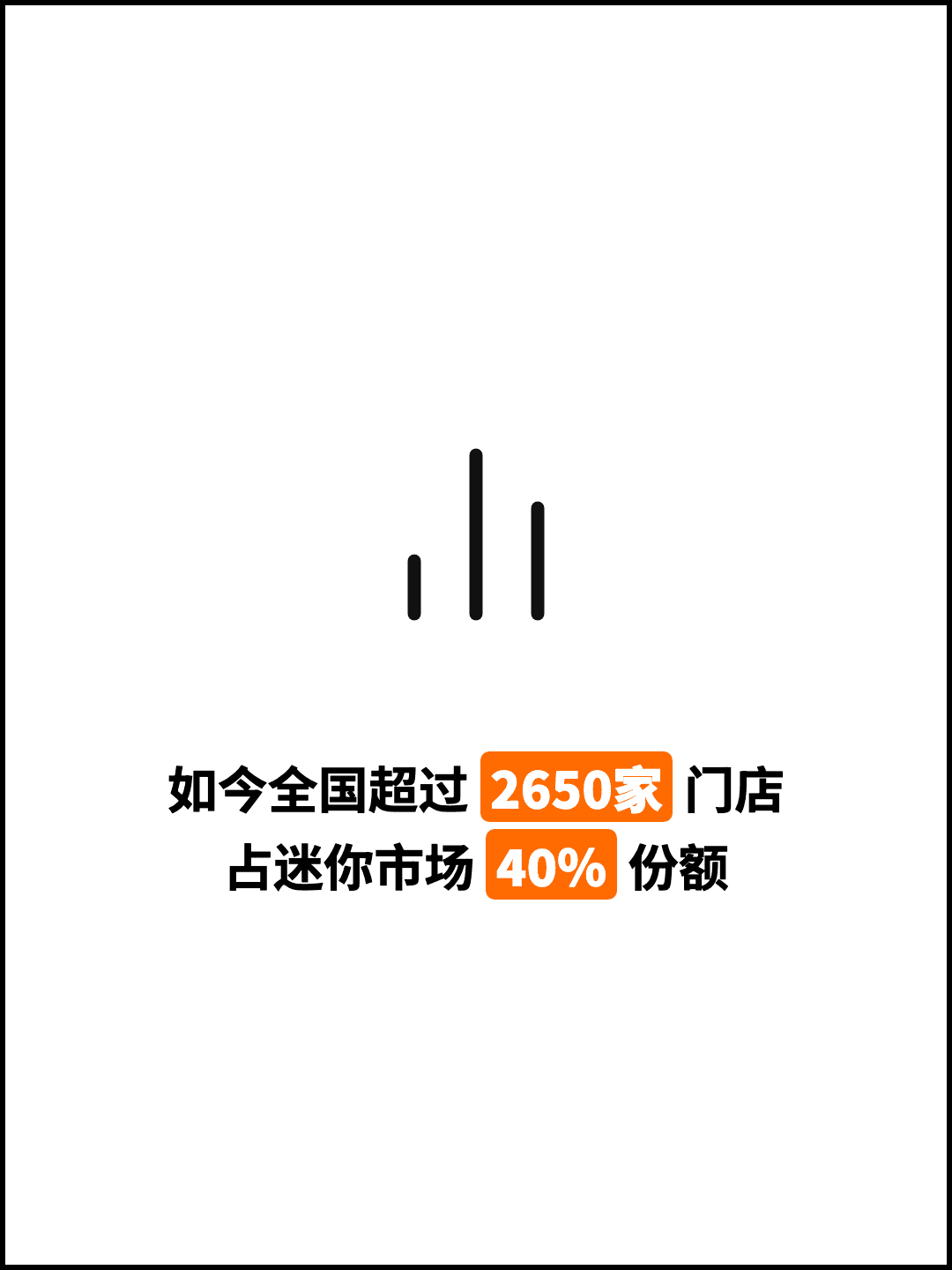 如今全国超过 2650家 门店 占迷你市场 40% 份额