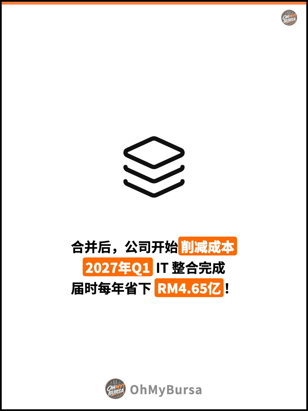合并后，公司开始削减成本 2027年Q1 IT 整合完成 届时每年省下 RM4.65亿！