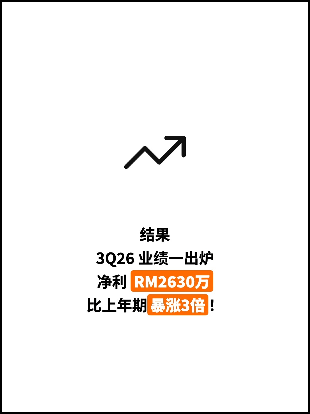 结果 3Q26 业绩一出炉 净利 RM2630万 比上年期暴涨3倍！