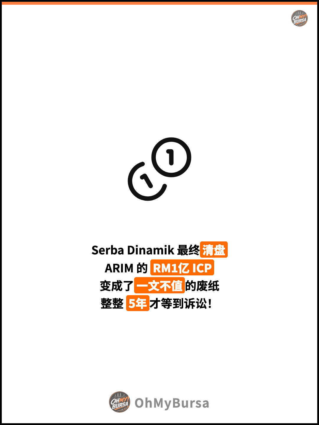 Serba Dinamik 最终清盘 ARIM 的 RM1亿 ICP 变成了一文不值的废纸 整整 5年才等到诉讼！