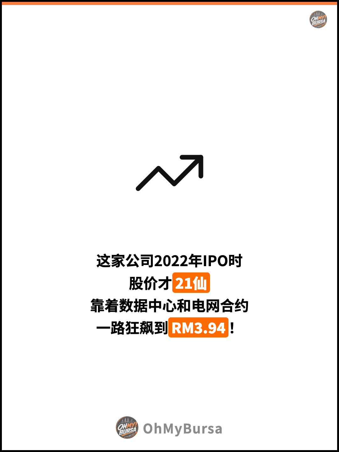 这家公司2022年IPO时 股价才21仙 靠着数据中心和电网合约 一路狂飙到RM3.94！