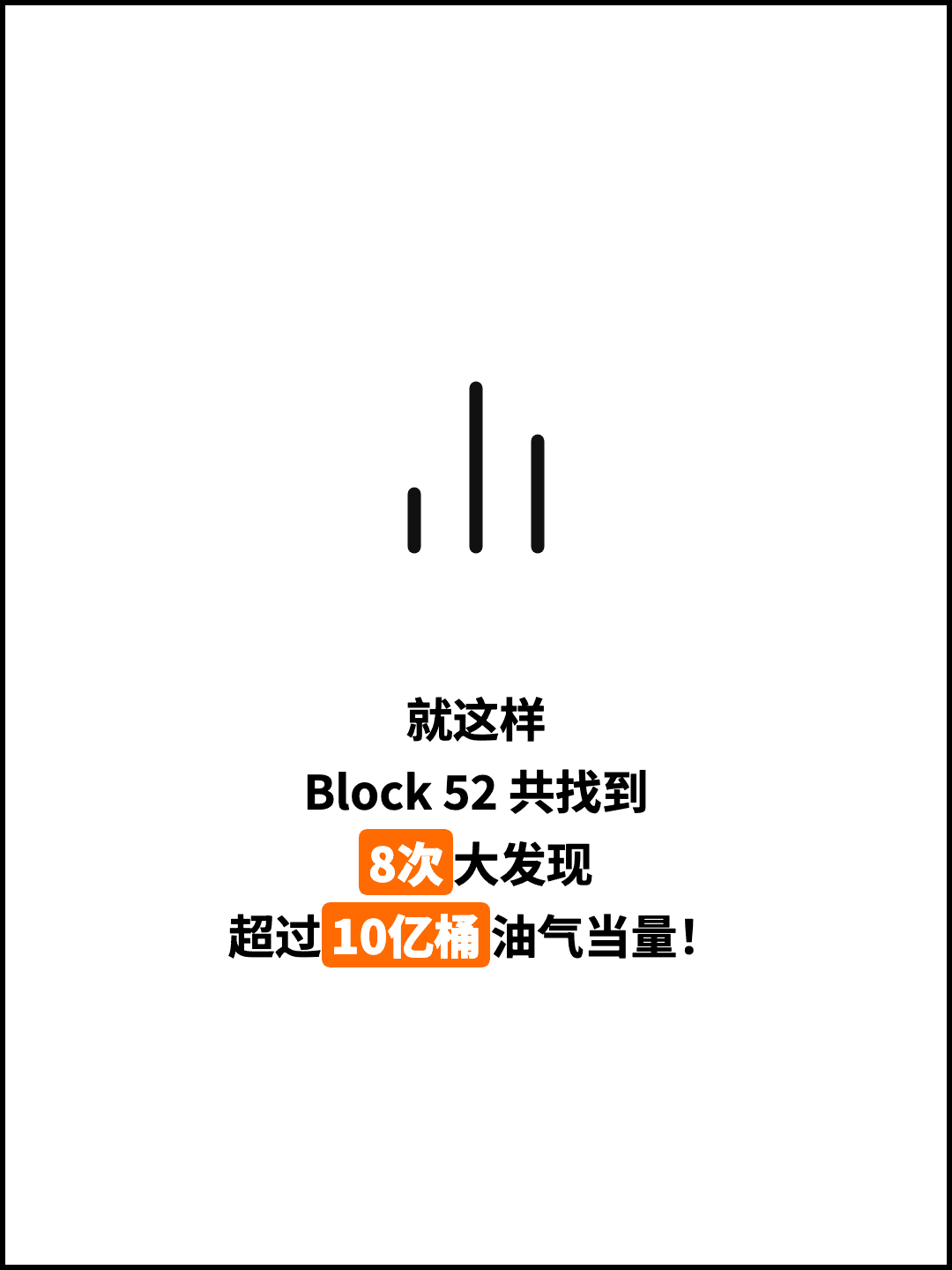 就这样 Block 52 共找到 8次大发现 超过10亿桶油气当量！