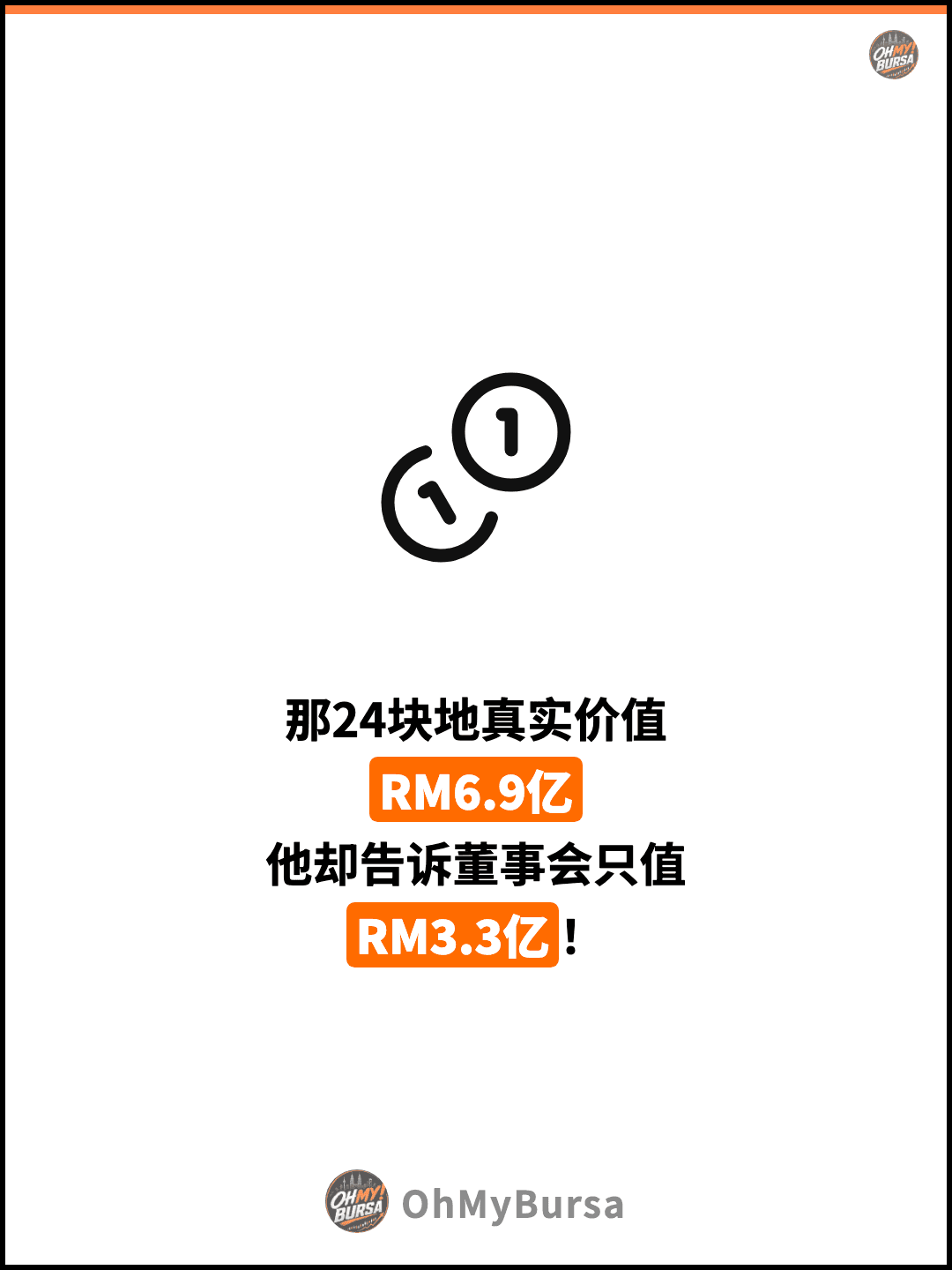 那24块地真实价值 RM6.9亿 他却告诉董事会只值 RM3.3亿！