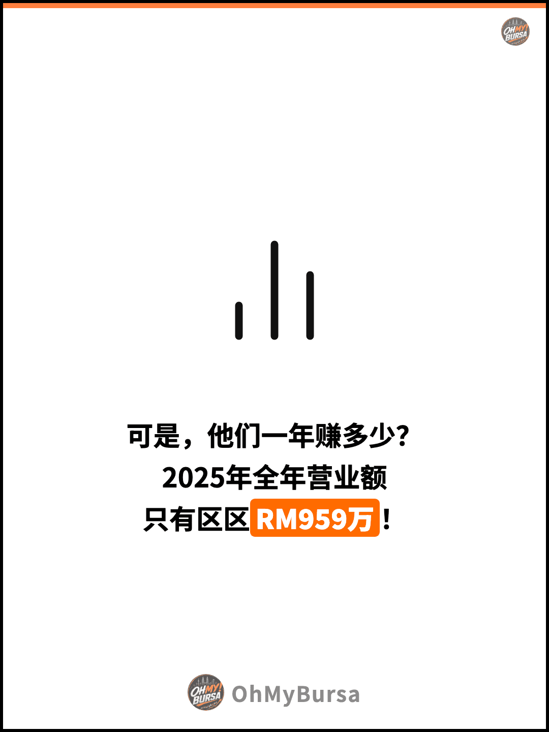 可是，他们一年赚多少？ 2025年全年营业额 只有区区RM959万！
