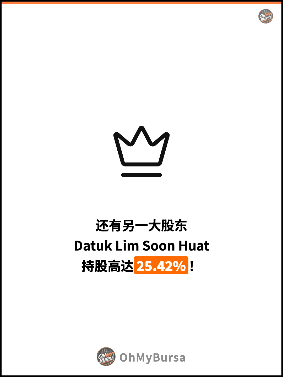 还有另一大股东 Datuk Lim Soon Huat 持股高达25.42%！