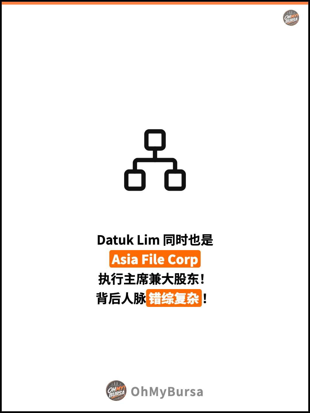 Datuk Lim 同时也是 Asia File Corp 执行主席兼大股东！ 背后人脉错综复杂！