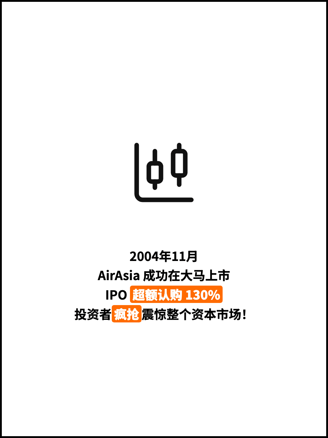 2004年11月 AirAsia 成功在大马上市 IPO 超额认购 130% 投资者疯抢震惊整个资本市场！