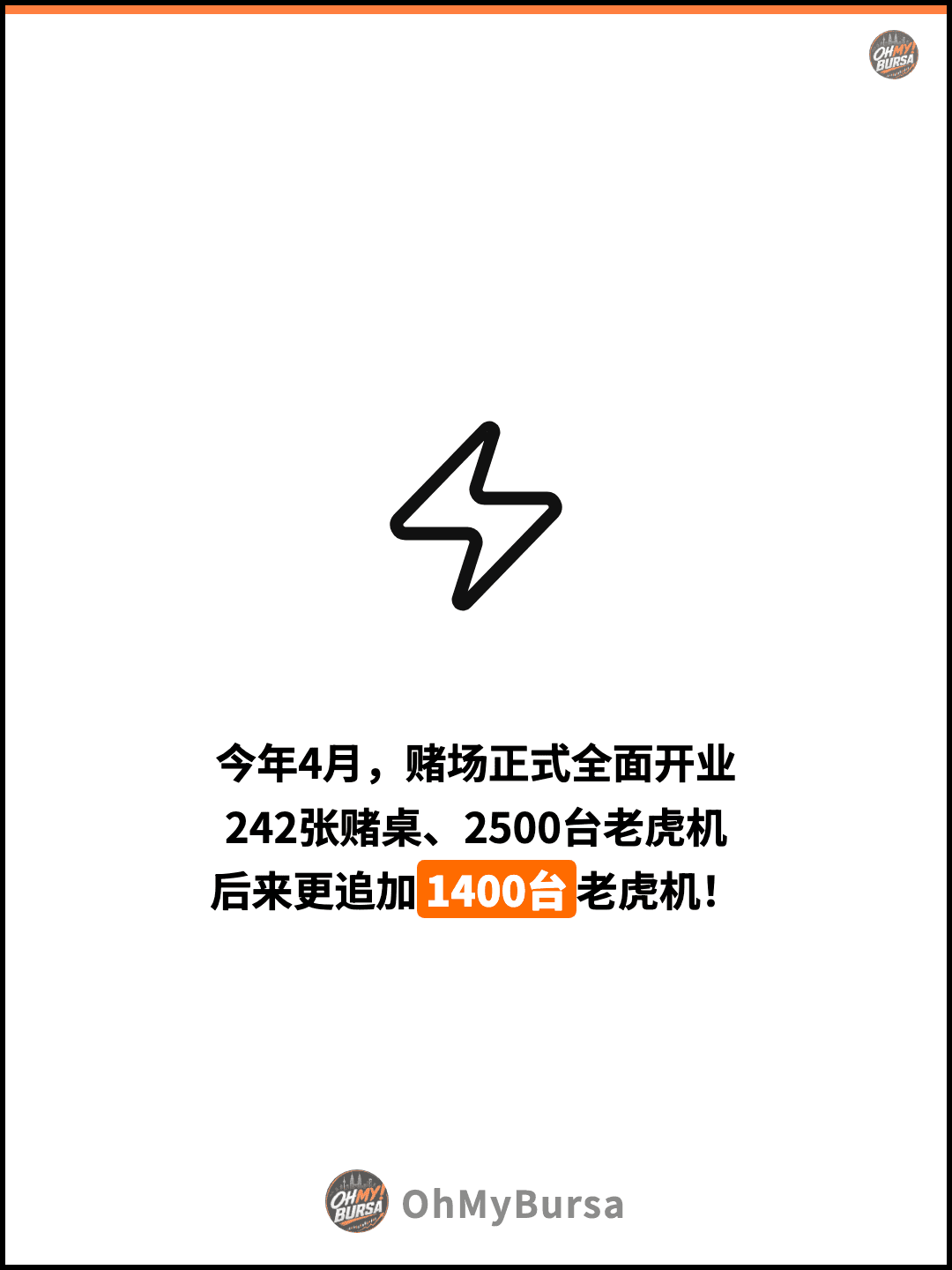 今年4月，赌场正式全面开业 242张赌桌、2500台老虎机 后来更追加1400台老虎机！