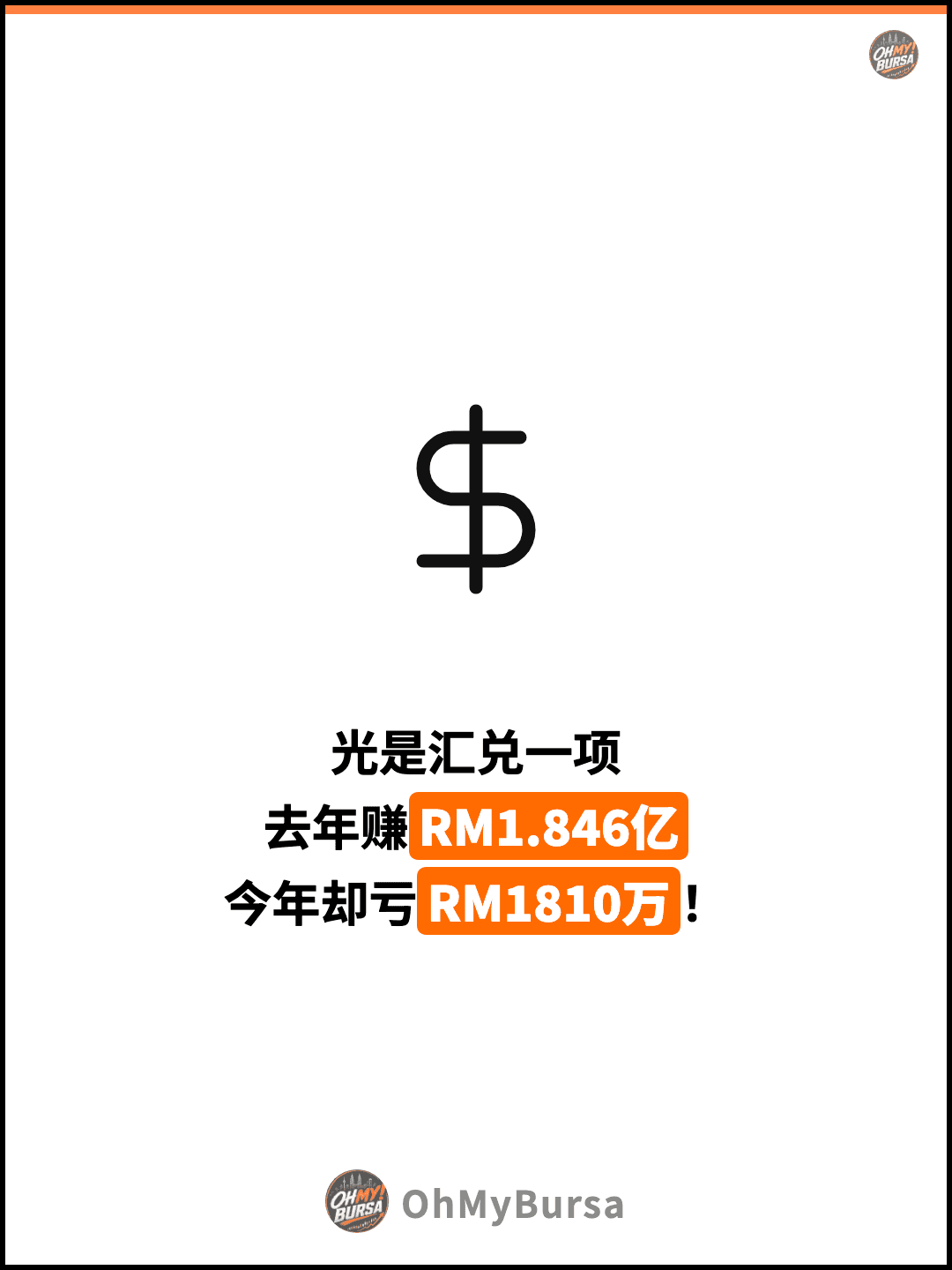 光是汇兑一项 去年赚RM1.846亿 今年却亏RM1810万！