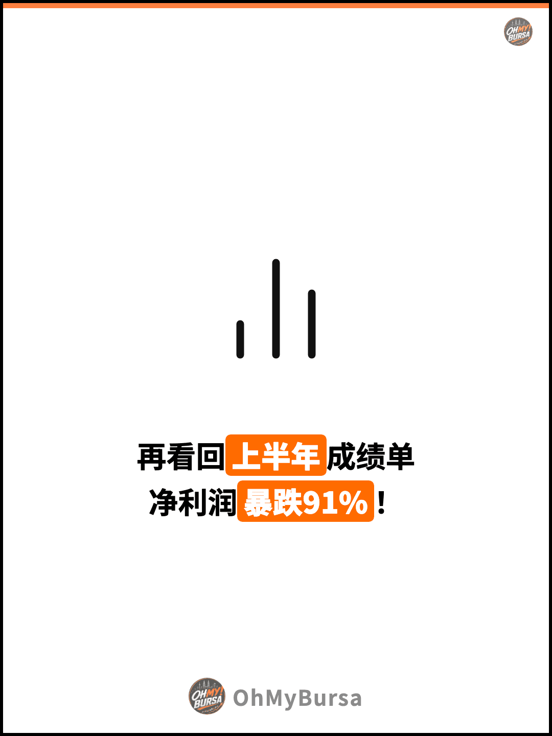 再看回上半年成绩单 净利润暴跌91%！