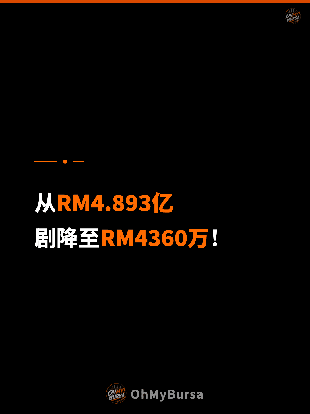 从RM4.893亿 剧降至RM4360万！