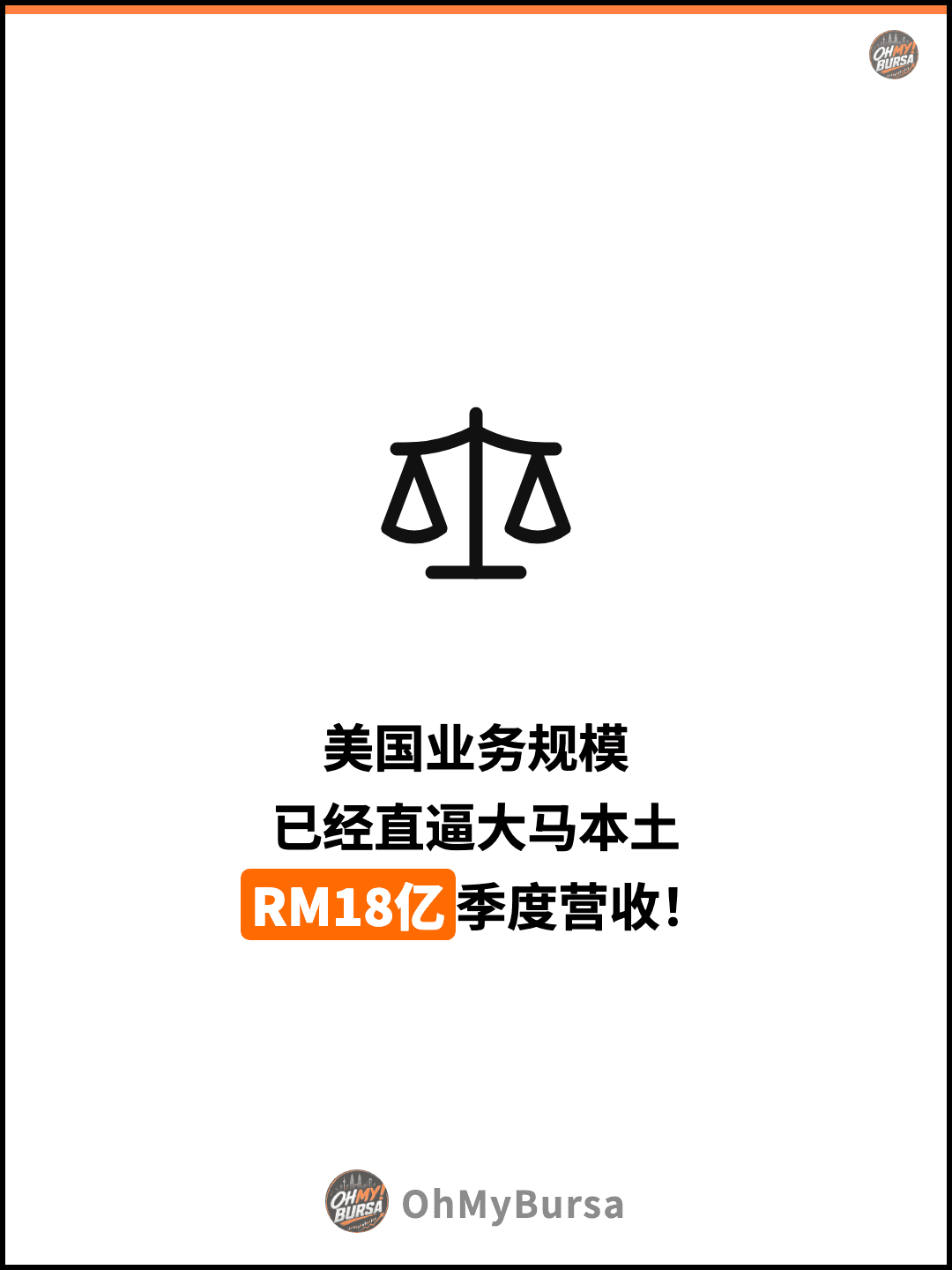 美国业务规模 已经直逼大马本土 RM18亿季度营收！