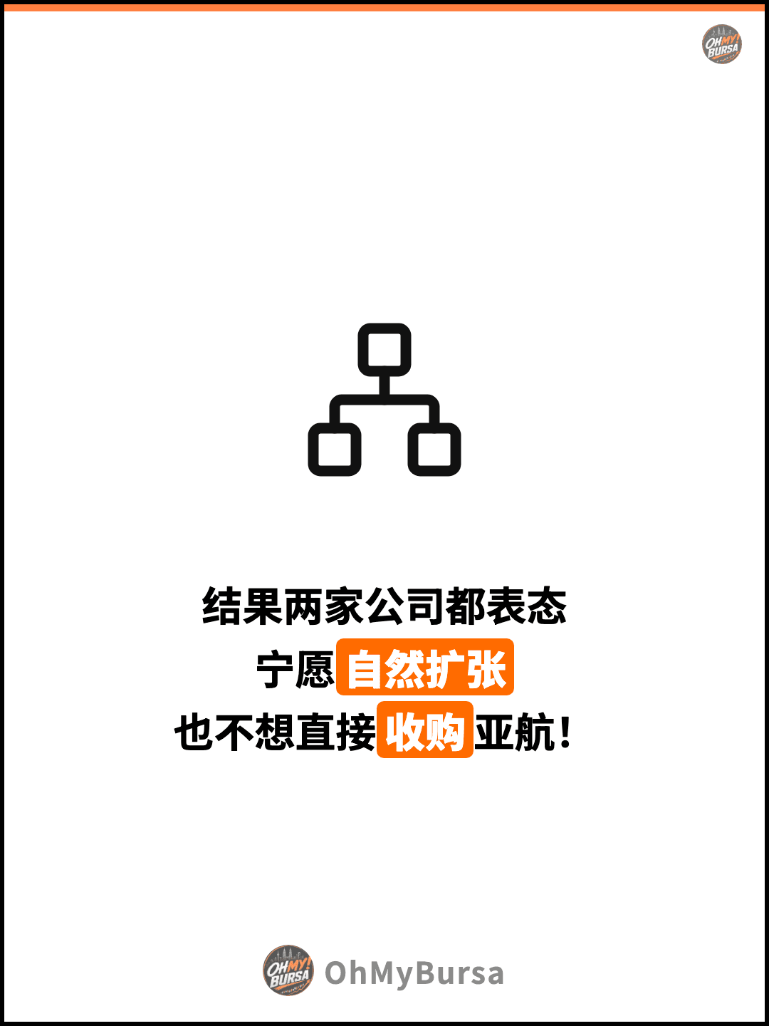 结果两家公司都表态 宁愿自然扩张 也不想直接收购亚航！