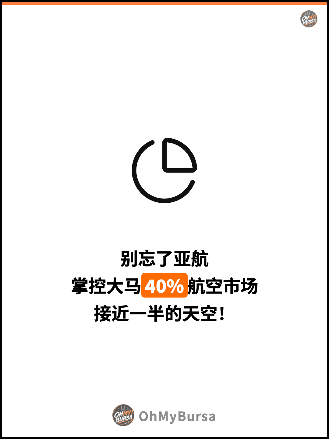 别忘了亚航 掌控大马40%航空市场 接近一半的天空！