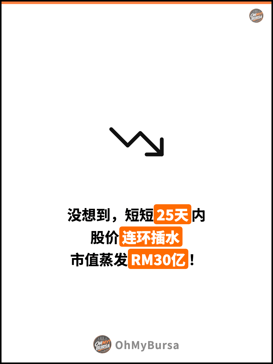 没想到，短短25天内 股价连环插水 市值蒸发RM30亿！