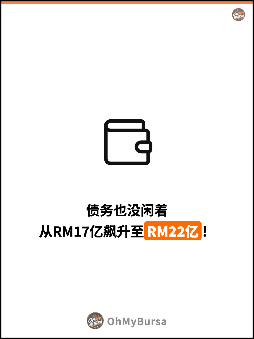 债务也没闲着 从RM17亿飙升至RM22亿！