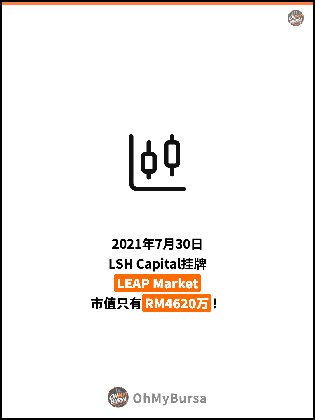 2021年7月30日 LSH Capital挂牌 LEAP Market 市值只有RM4620万！