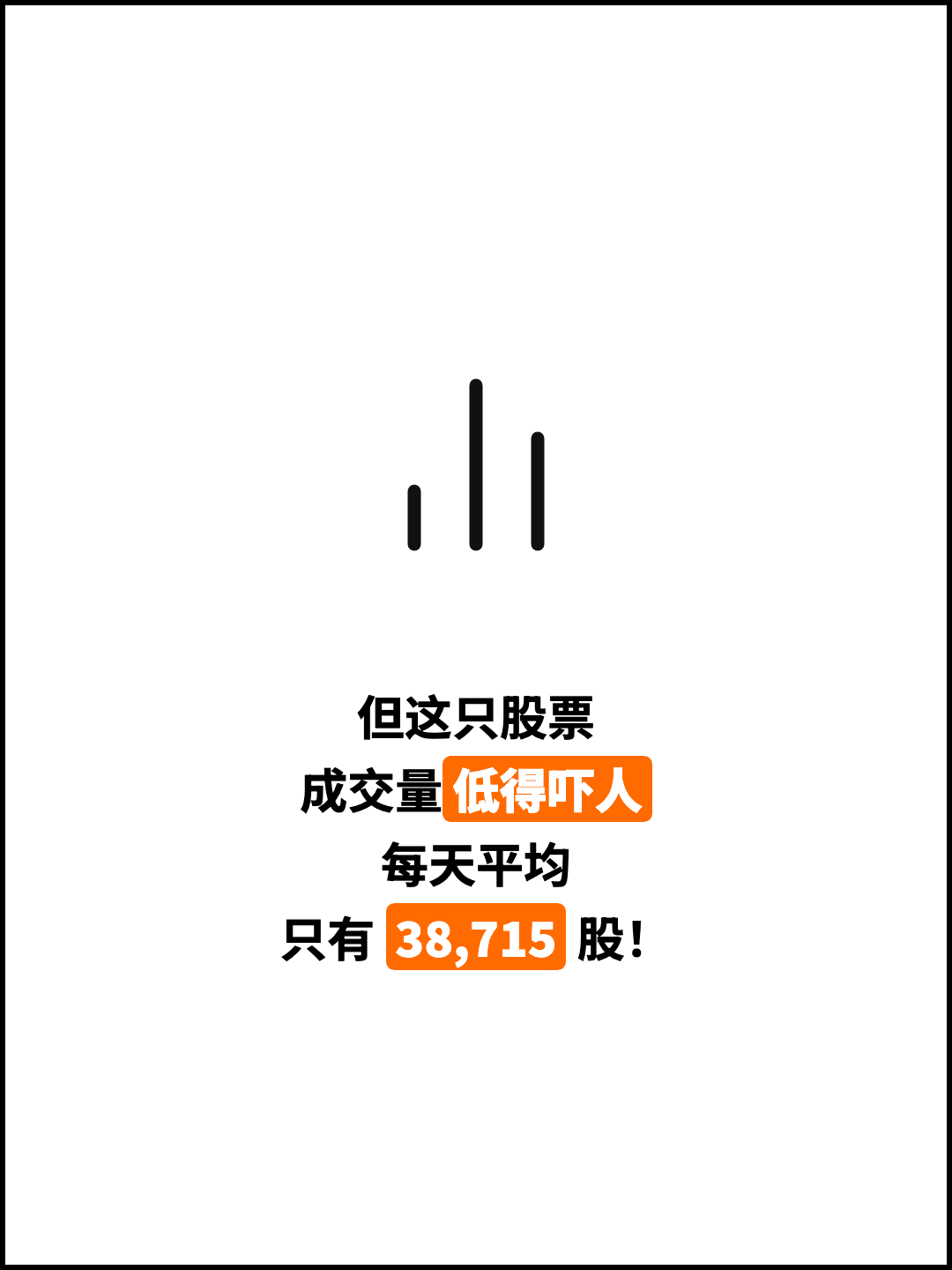 但这只股票 成交量低得吓人 每天平均 只有 38,715 股！