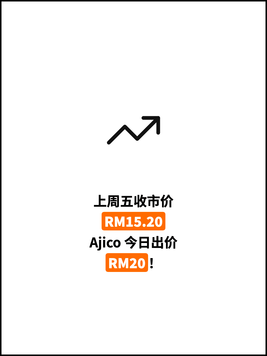 上周五收市价 RM15.20 Ajico 今日出价 RM20！