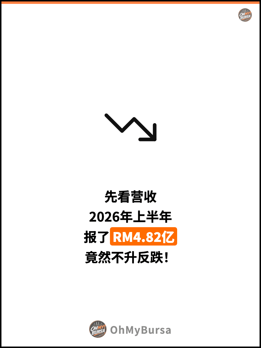 先看营收 2026年上半年 报了RM4.82亿 竟然不升反跌！