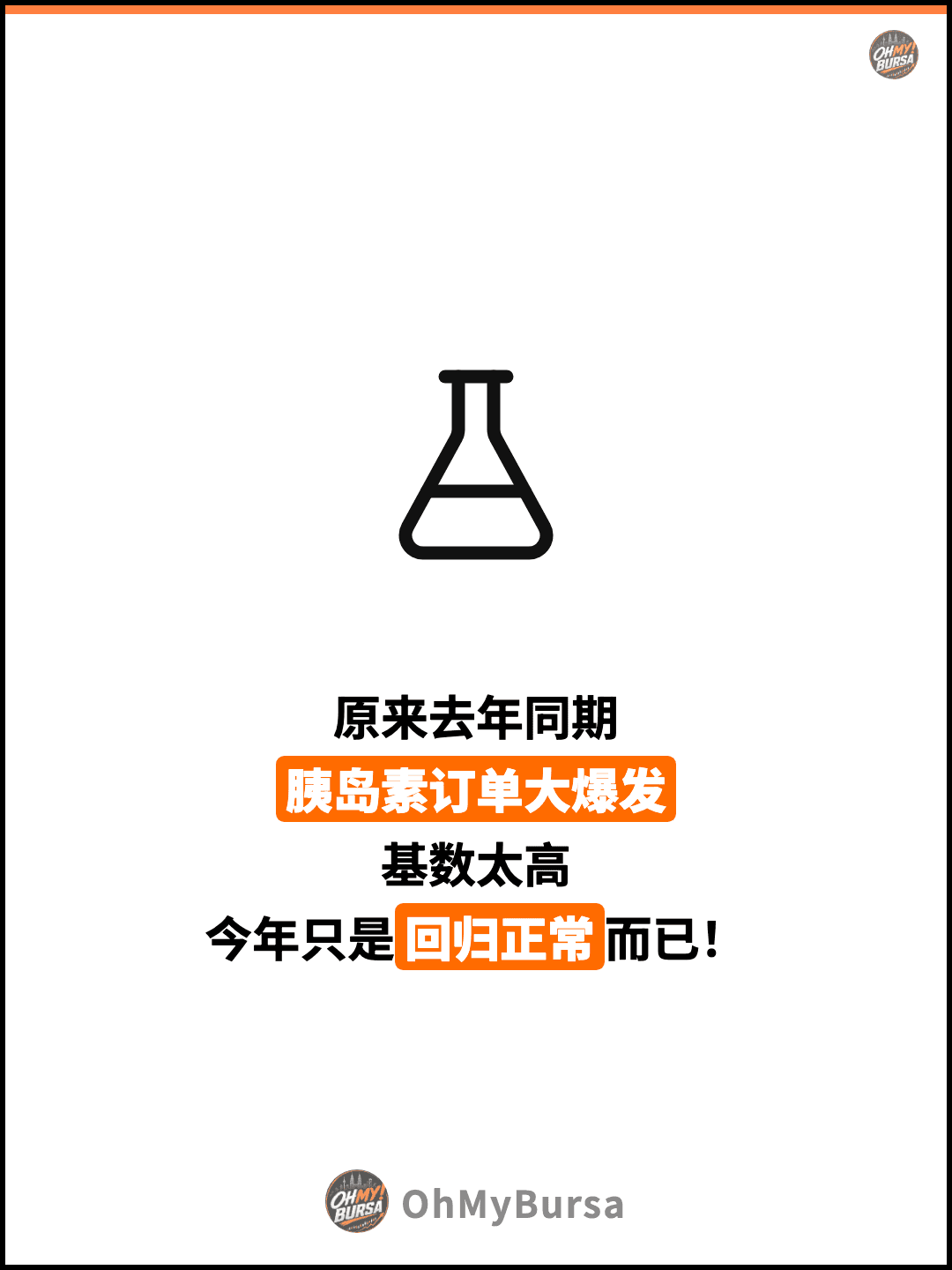 原来去年同期 胰岛素订单大爆发 基数太高 今年只是回归正常而已！