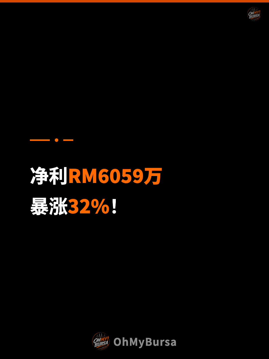 净利RM6059万 暴涨32%！