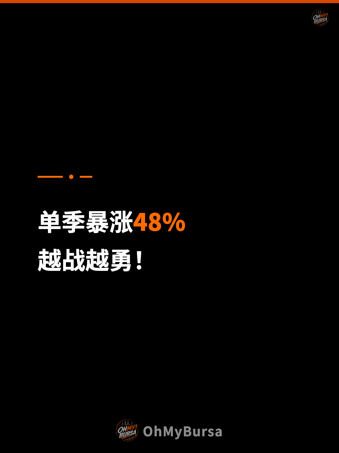 单季暴涨48% 越战越勇！