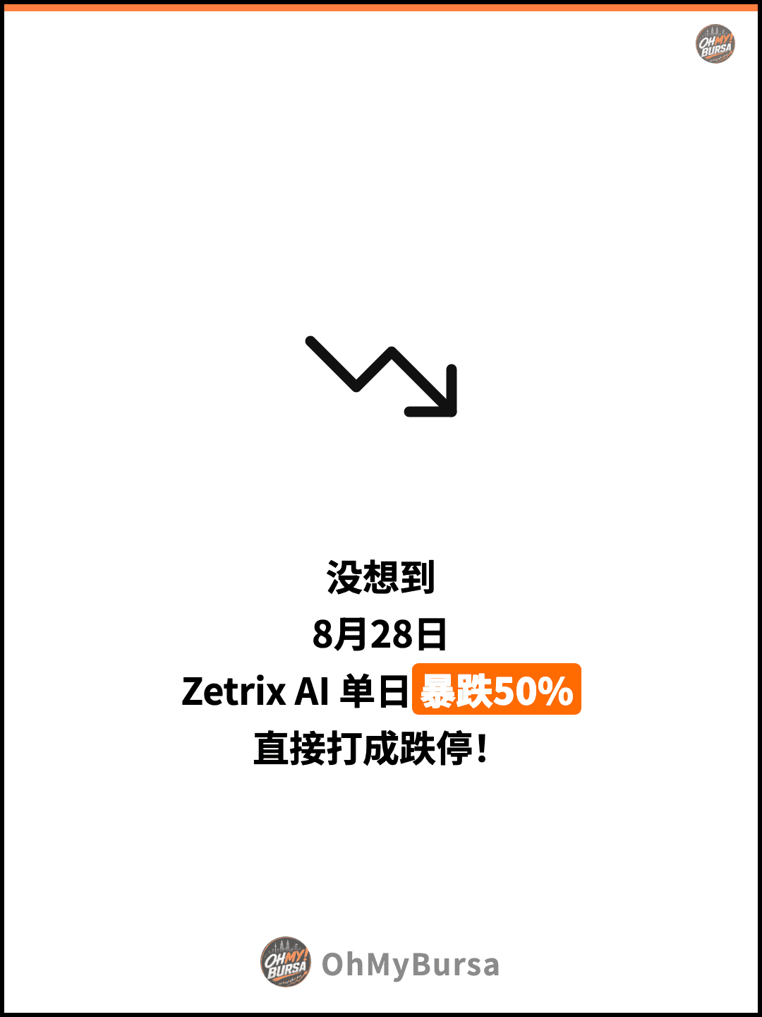 没想到 8月28日 Zetrix AI 单日暴跌50% 直接打成跌停！