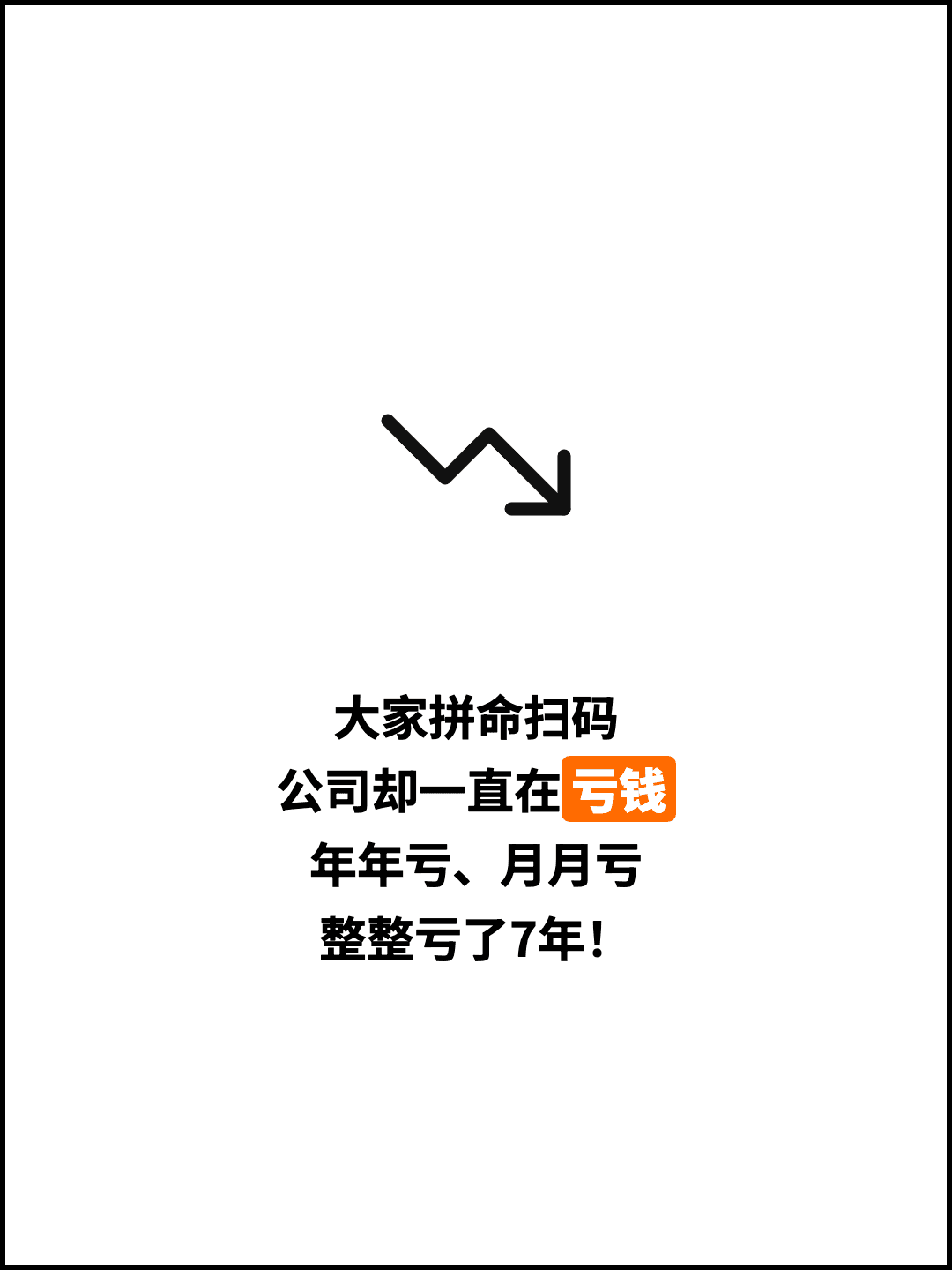 大家拼命扫码 公司却一直在亏钱 年年亏、月月亏 整整亏了7年！