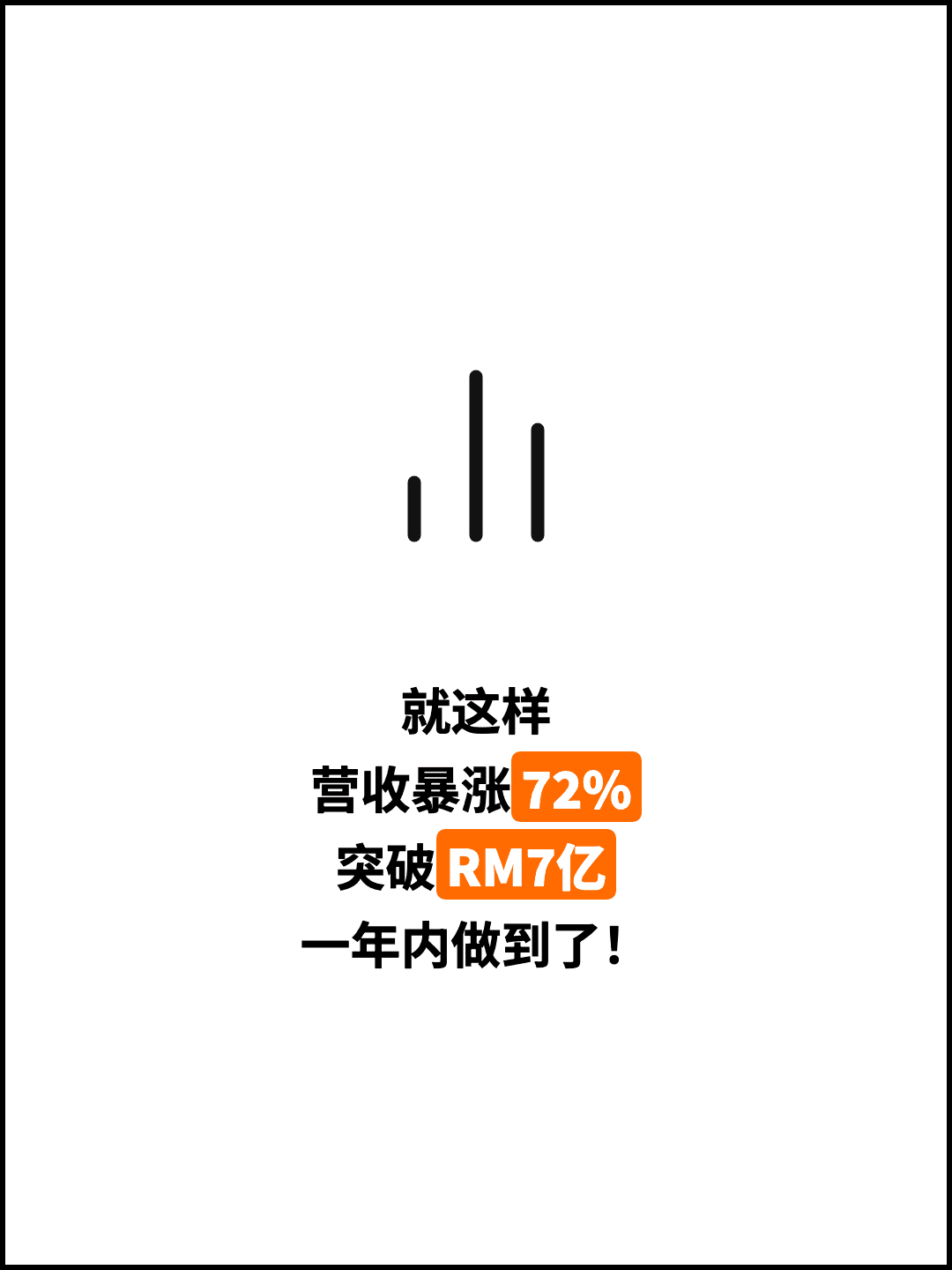 就这样 营收暴涨72% 突破RM7亿 一年内做到了！