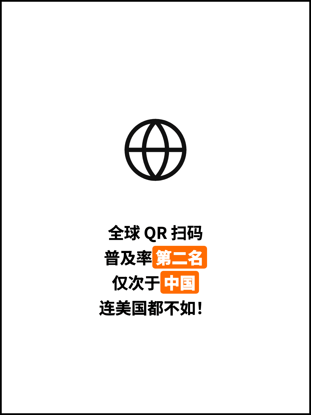 全球 QR 扫码 普及率第二名 仅次于中国 连美国都不如！
