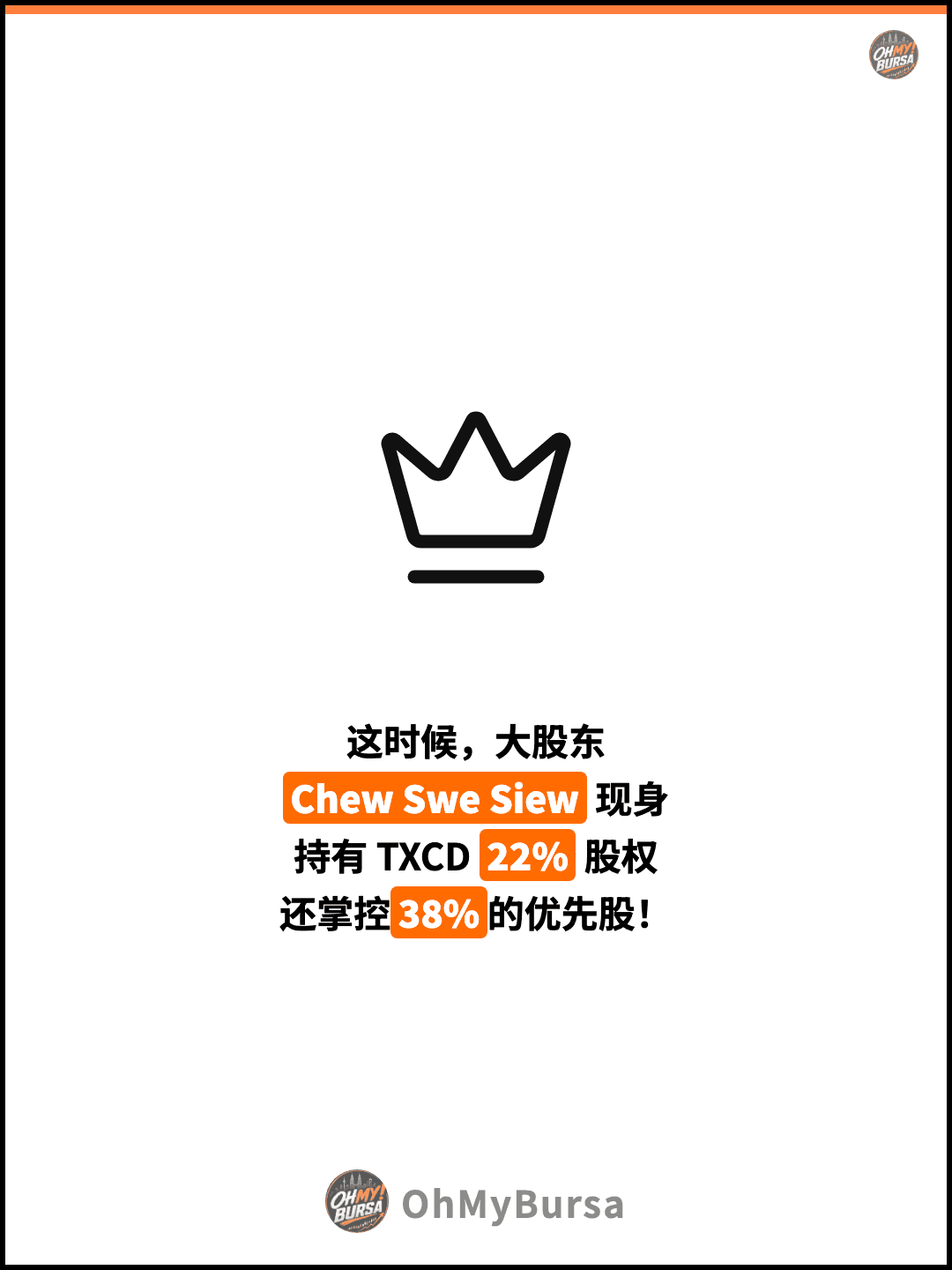 这时候，大股东 Chew Swe Siew 现身 持有 TXCD 22% 股权 还掌控38%的优先股！