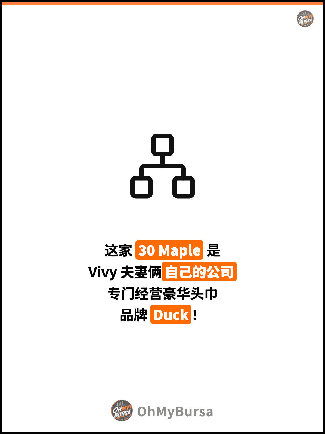 这家 30 Maple 是 Vivy 夫妻俩自己的公司 专门经营豪华头巾 品牌 Duck！