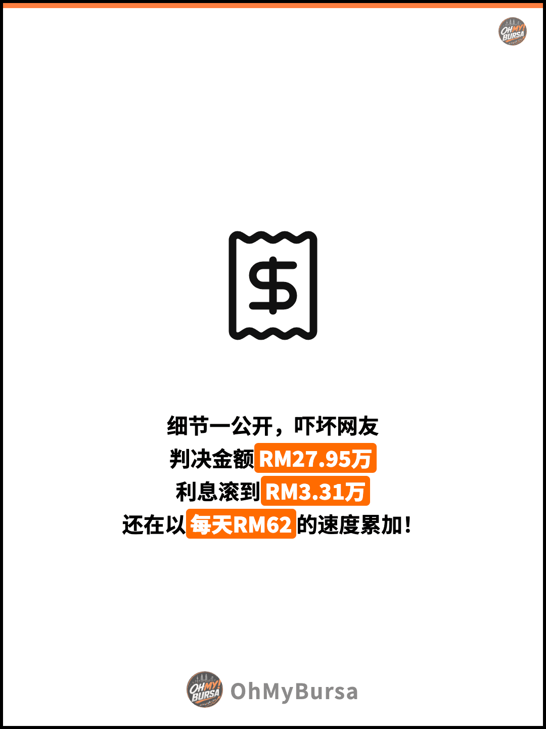 细节一公开，吓坏网友 判决金额RM27.95万 利息滚到RM3.31万 还在以每天RM62的速度累加！