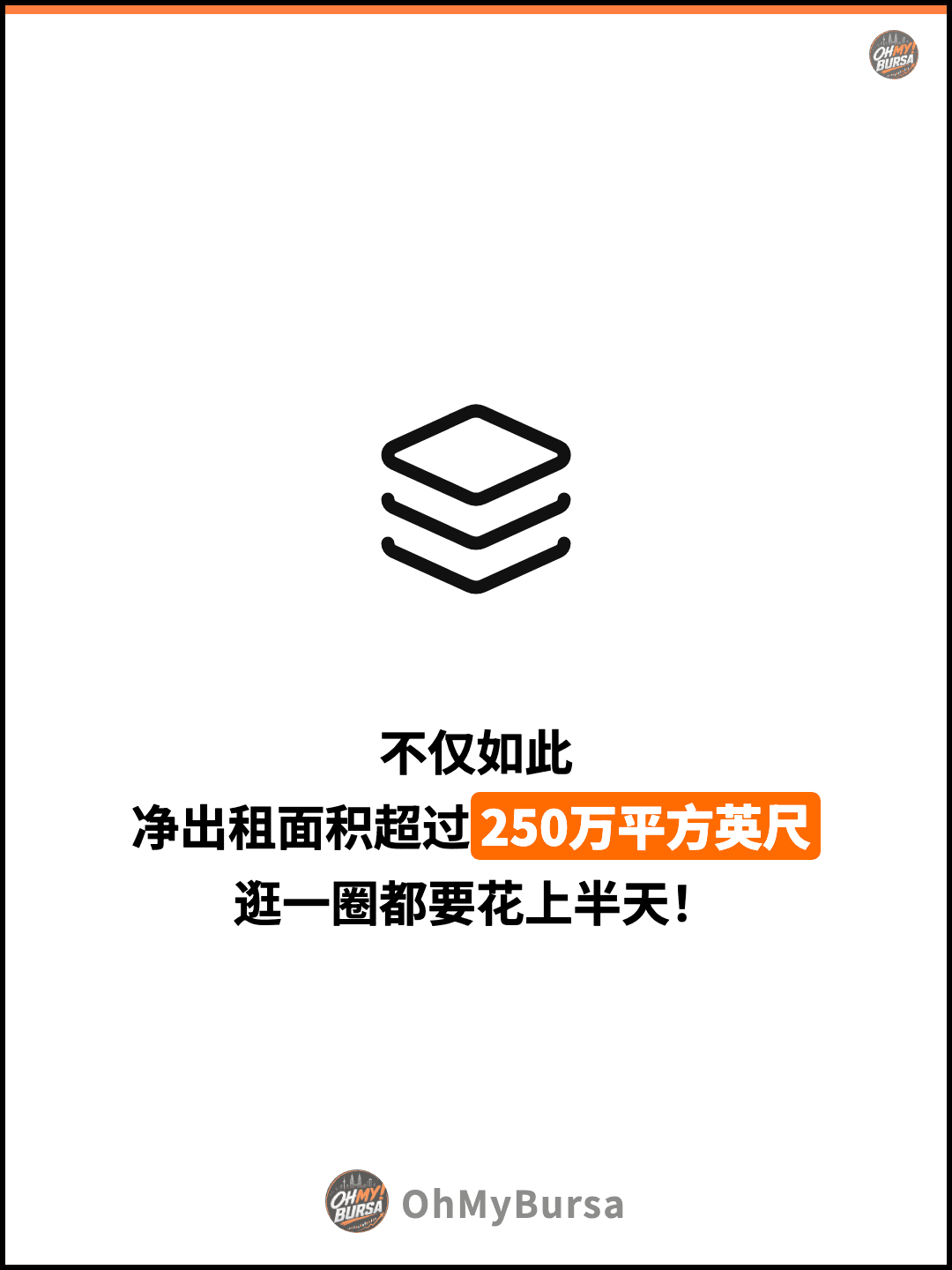 不仅如此 净出租面积超过250万平方英尺 逛一圈都要花上半天！