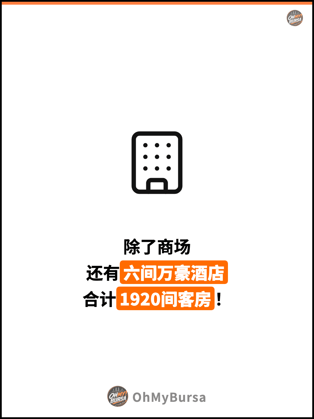 除了商场 还有六间万豪酒店 合计1920间客房！