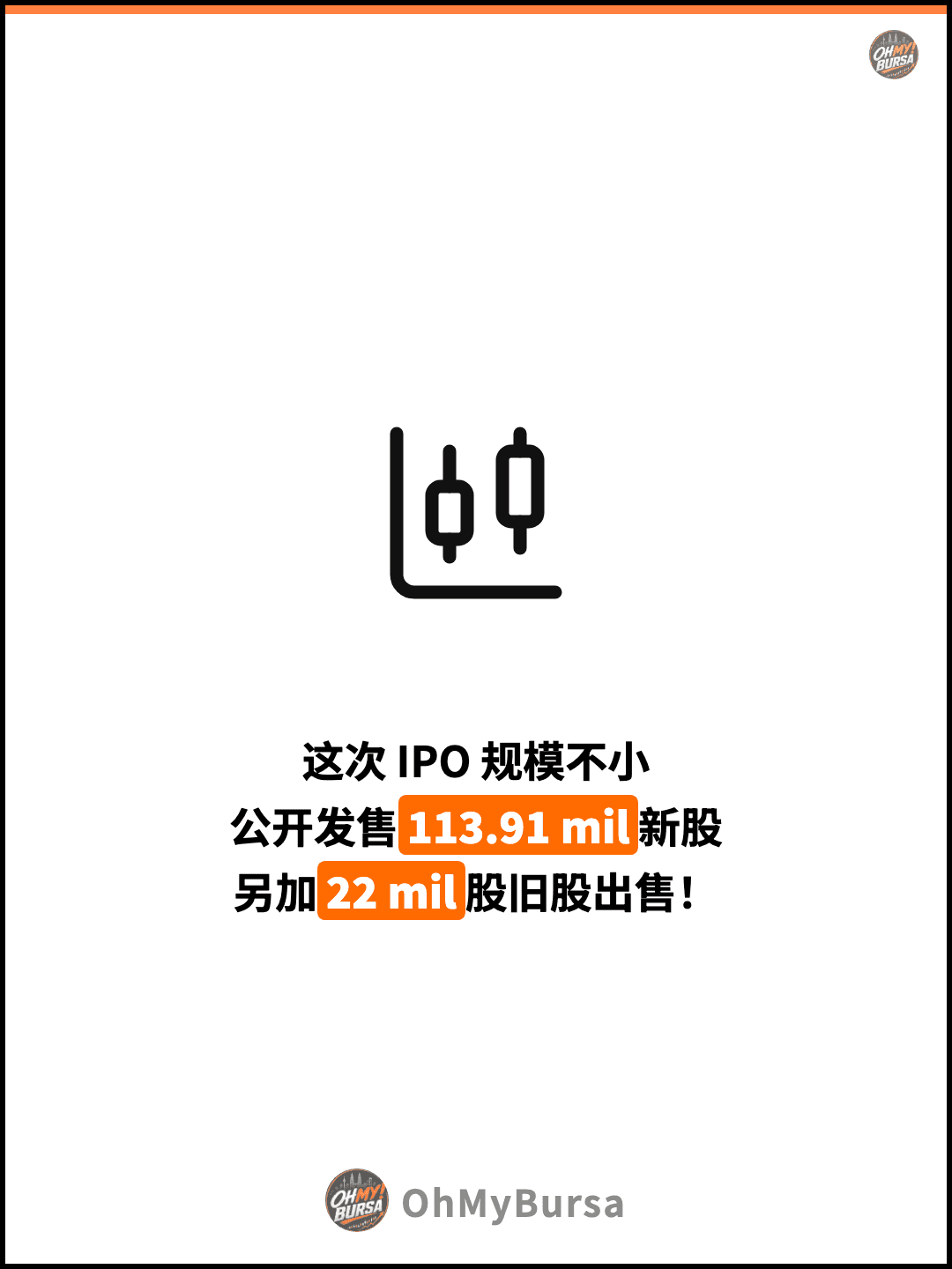 这次 IPO 规模不小 公开发售113.91 mil新股 另加22 mil股旧股出售！