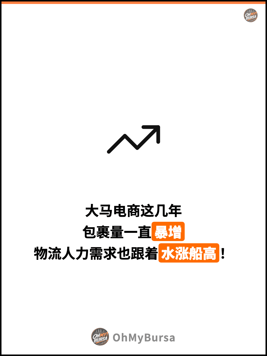大马电商这几年 包裹量一直暴增 物流人力需求也跟着水涨船高！