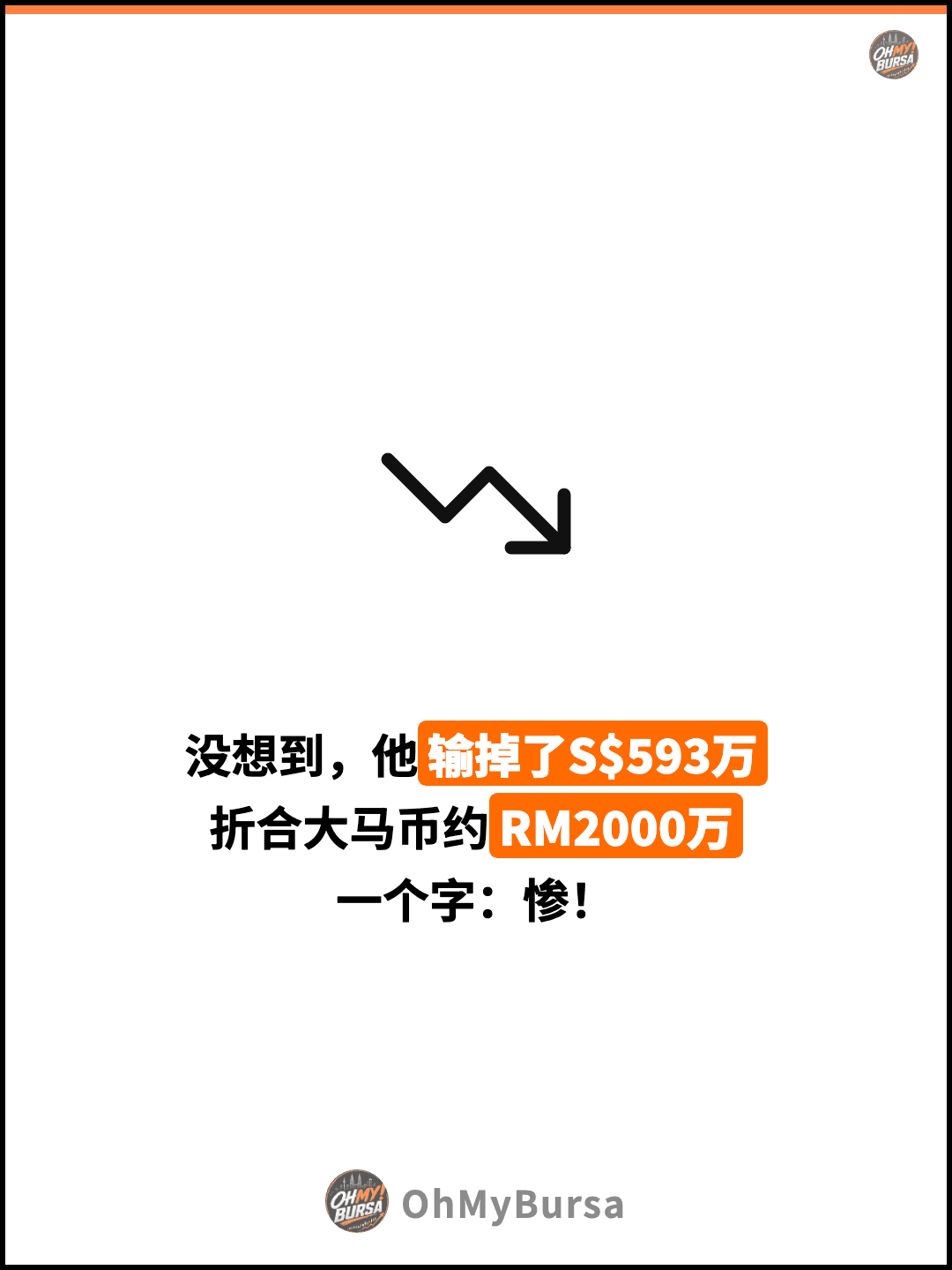 没想到，他输掉了S$593万 折合大马币约RM2000万 一个字：惨！