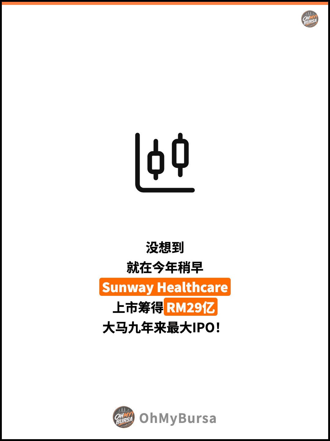 没想到 就在今年稍早 Sunway Healthcare 上市筹得RM29亿 大马九年来最大IPO！